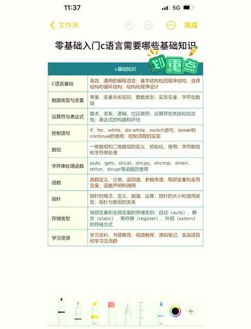 c语言要如何快速学会，C语言高效学习指南