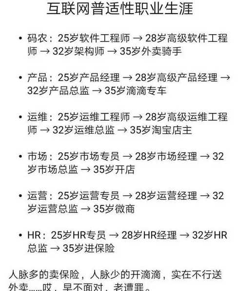 程序员职业转型路径