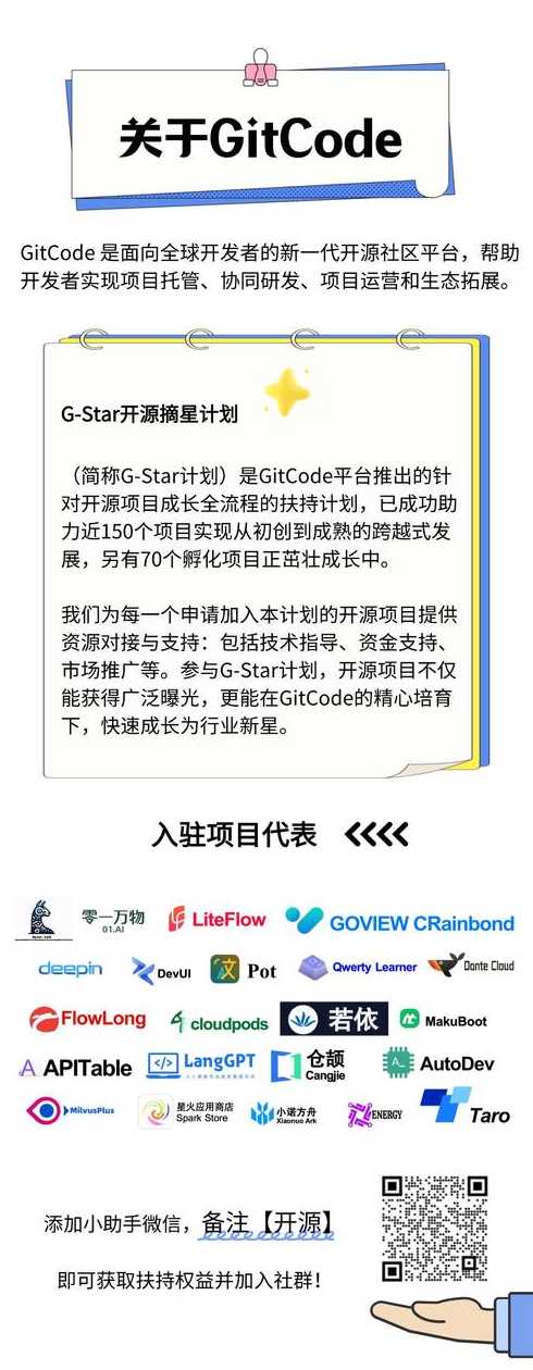 开源项目贡献指南，开源项目高效贡献指南