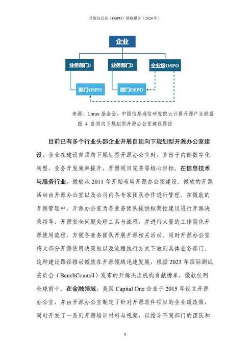 开源项目贡献指南