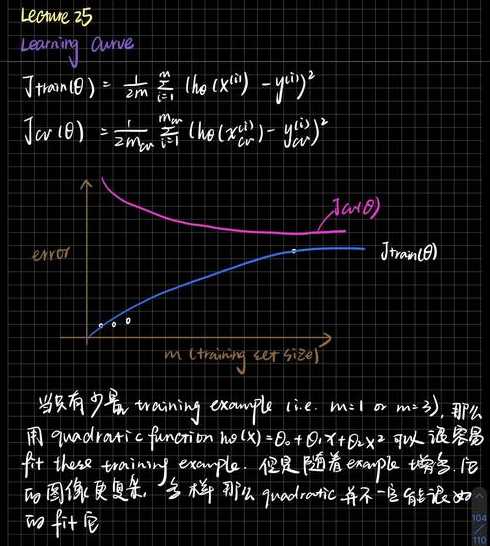 编程语言学习曲线，编程语言学习曲线深度解析
