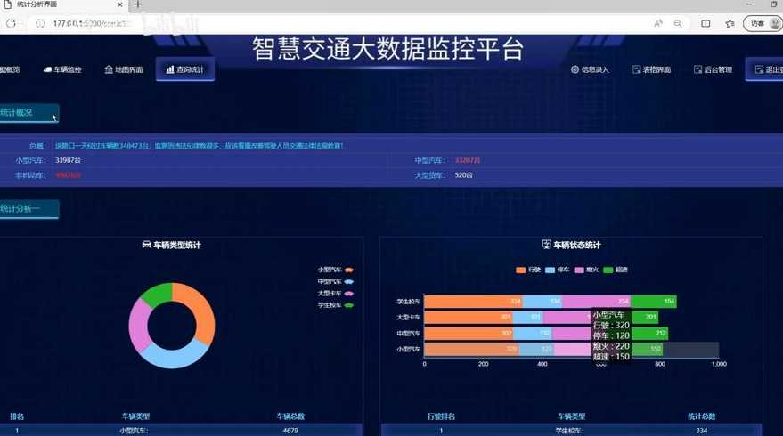 大数据实时处理，实时解析，大数据处理新篇章