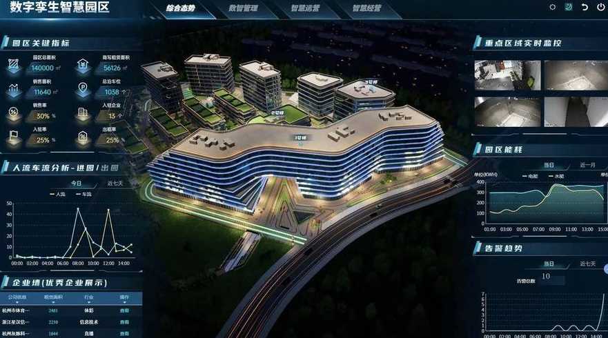 数字孪生开发案例，构建数字孪生，创新开发案例解析