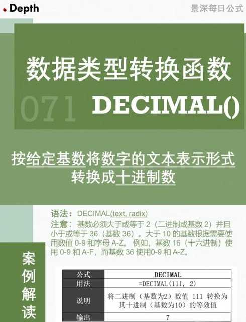 datedif函数的功能，深入解析DATEDIF函数，日期差异计算的秘密武器