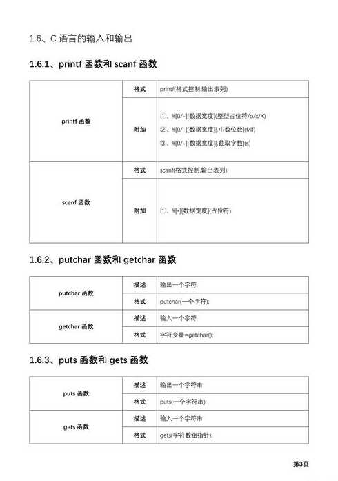 c语言全套视频教程，C语言从入门到精通视频教程合集