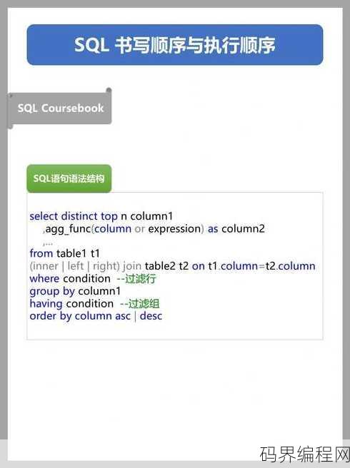 sql substr