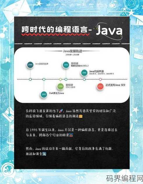 java源码怎么导入
