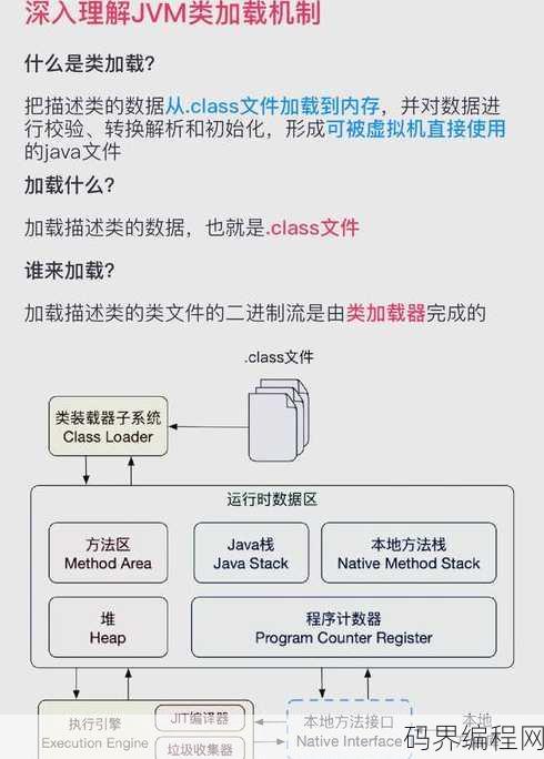 java的最新源码，Java最新源码揭秘