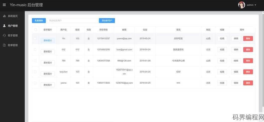 java的最新源码