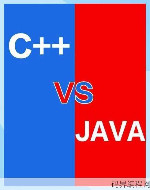 c+和java的区别