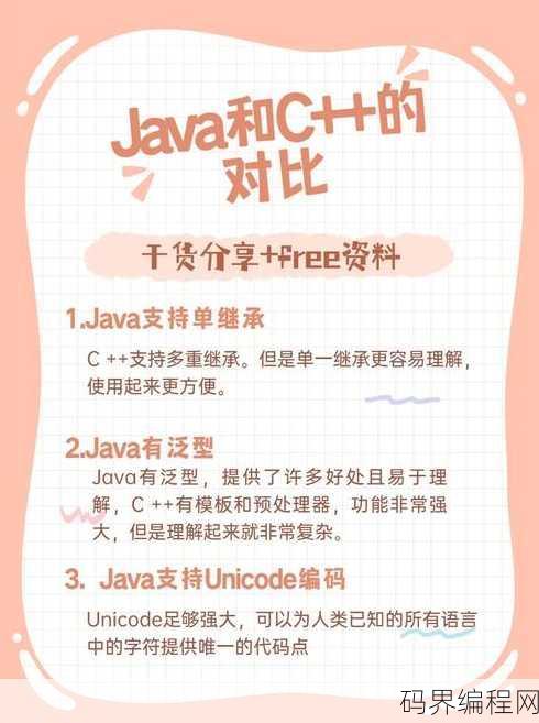 c语言和java先学哪个