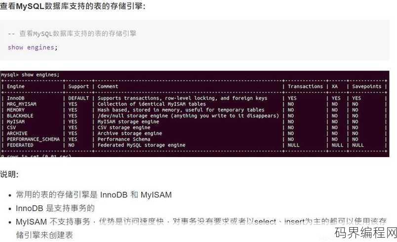oracle insert into values 多条，Oracle批量插入多条记录的实践方法