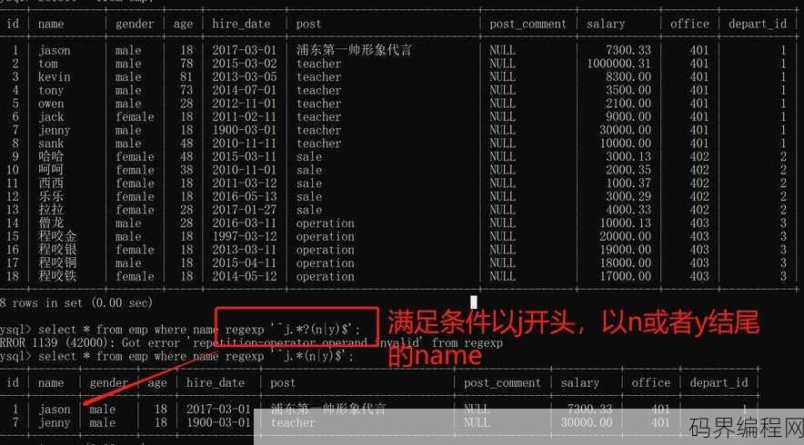 sql增加字段语句