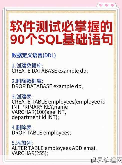 sql增加字段语句，SQL语句添加新字段教程