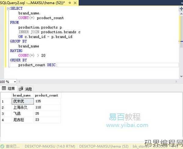 insert select 组合