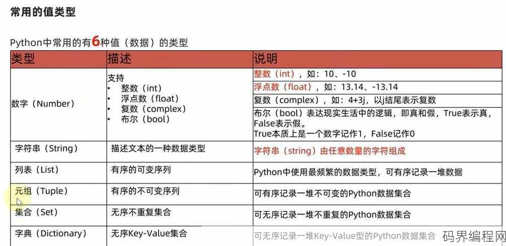python input函数用法