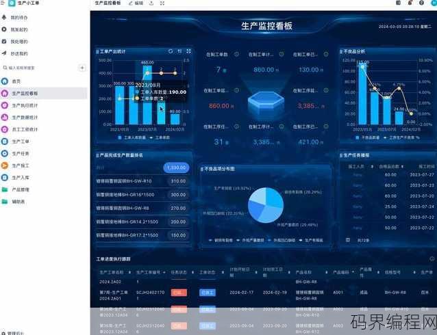 生产车间数据管理，智能生产车间数据化管理新篇章