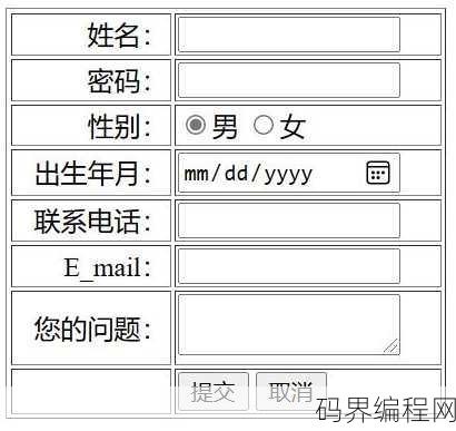 html怎么获取表单输入的值，HTML表单数据获取方法详解