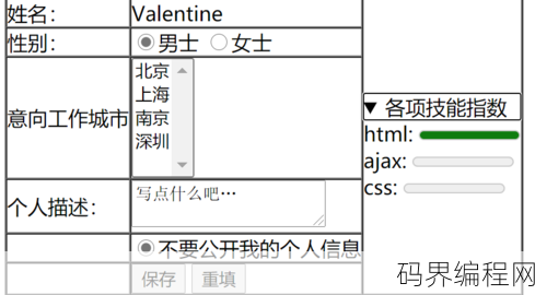 表单如何制作html