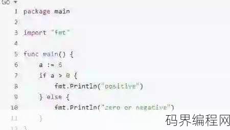 表示空格的代码
