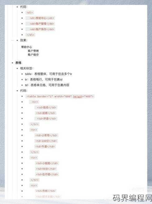 input标签单选框