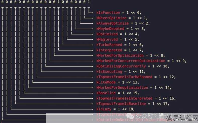 js跳转页面代码，JavaScript页面跳转代码实例