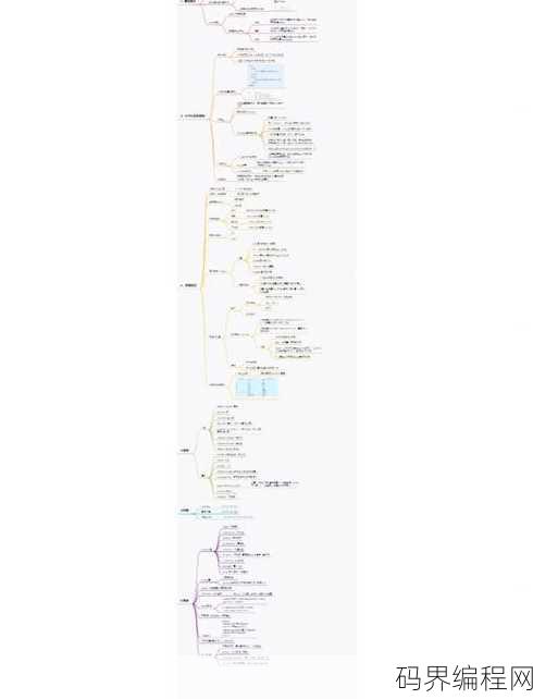 html主要功能，HTML核心功能与应用解析
