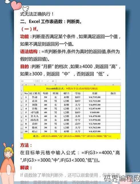 绝对值公式excel函数，Excel中绝对值函数应用详解