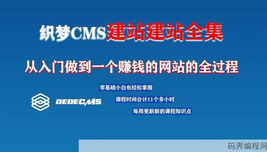 织梦cms的入口文件