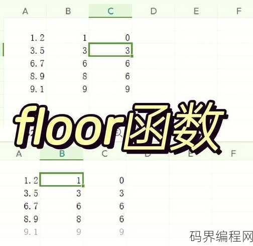 floor函数excel，Excel中的Floor函数应用指南