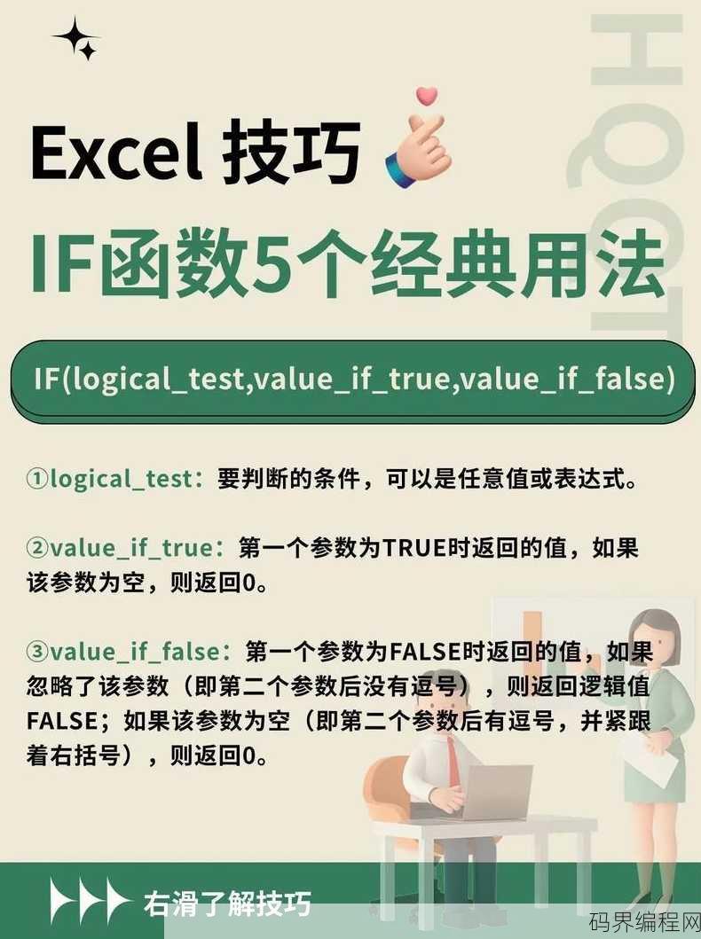 floor函数的使用方法及实例
