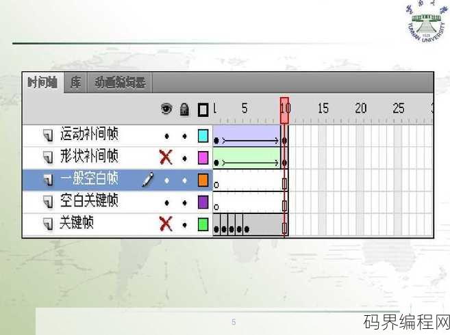 flash动画文件扩展名