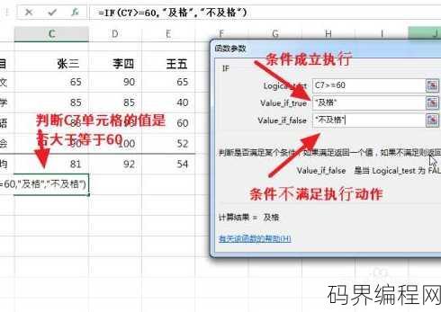 if函数判断是否及格