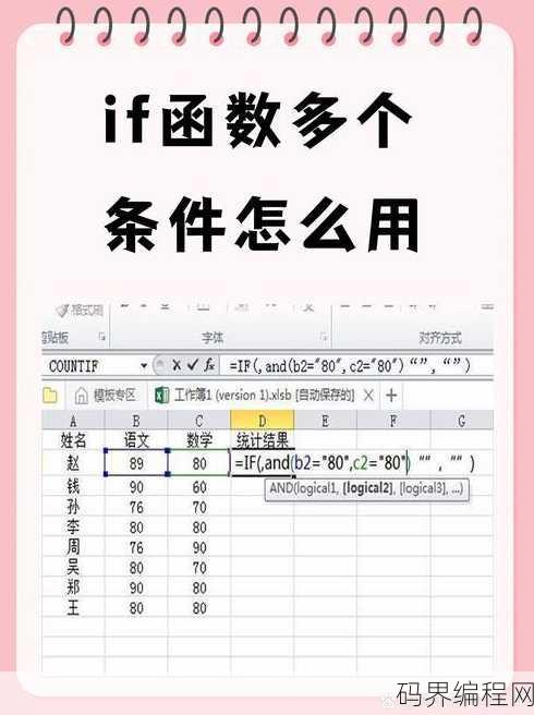 if函数判断是否及格
