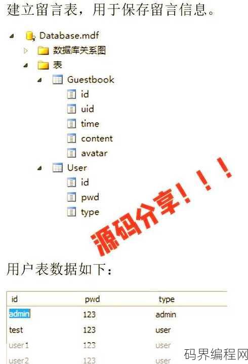 net框架源码下载，.NET框架源码下载指南