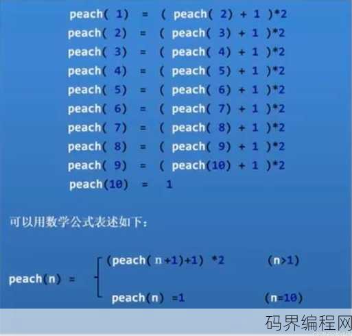 c语言函数由什么组成