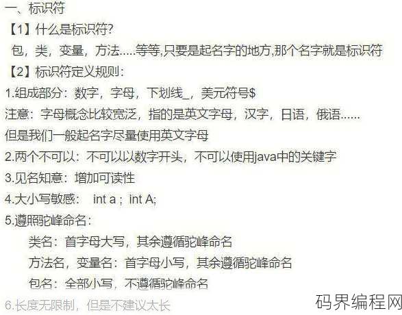 c语言函数名命名规则