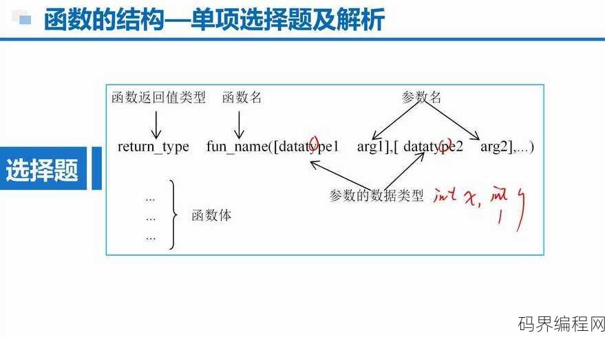 c语言函数结构