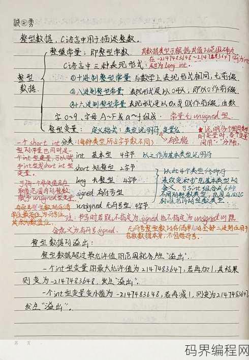 c语言入门笔记