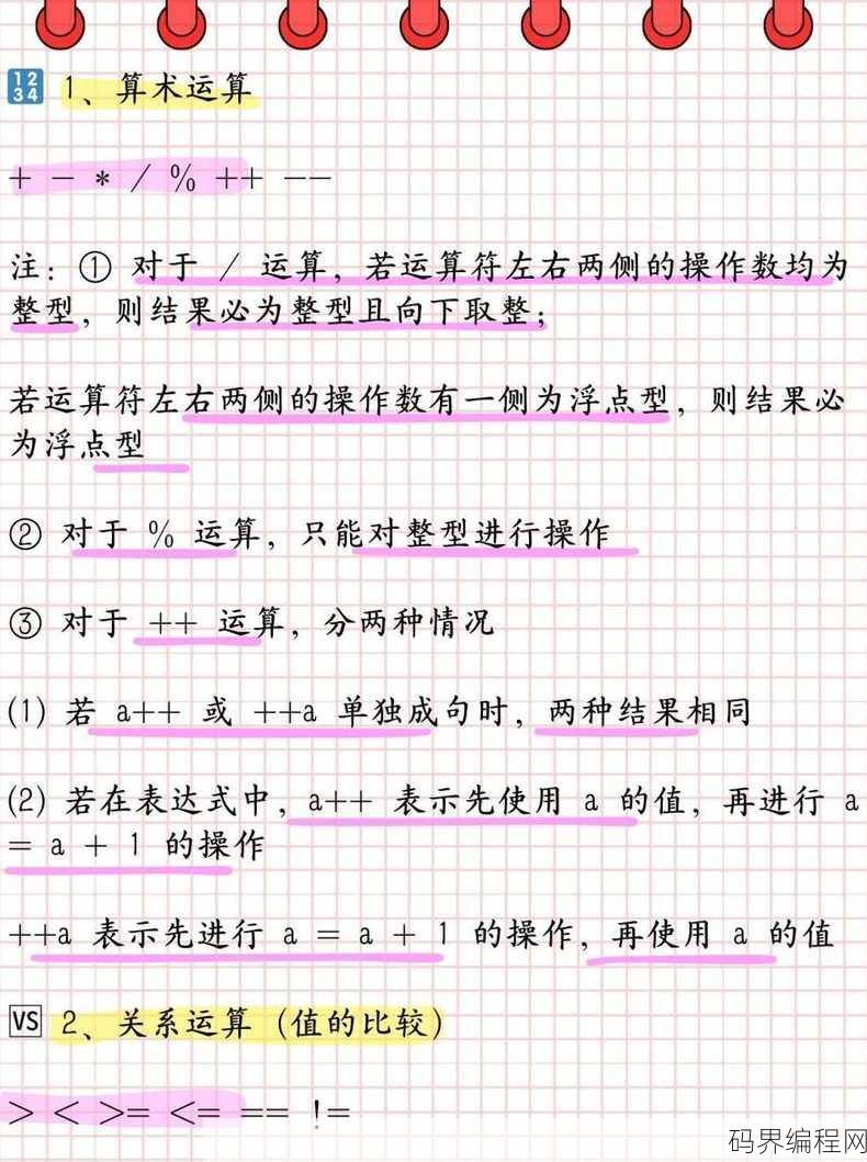 c语言自学要多久