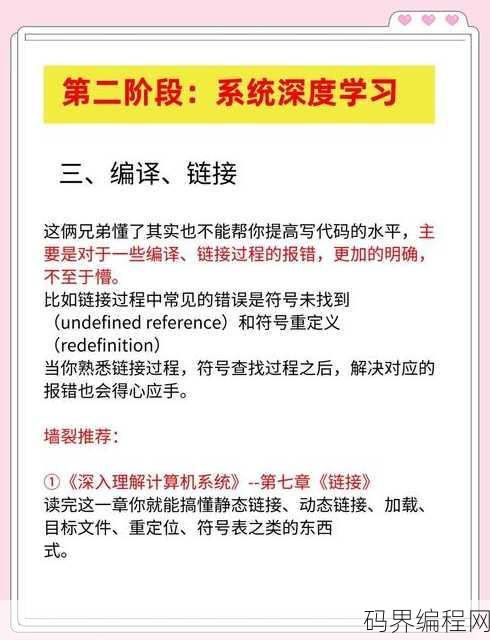 c语言自学要多久