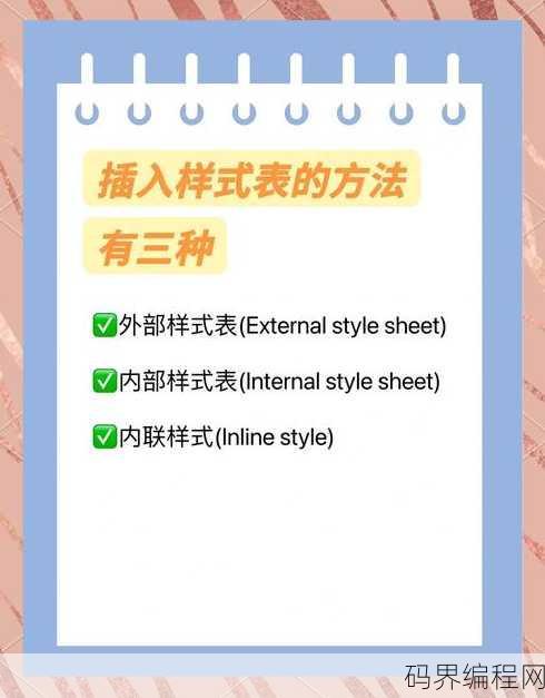 创建css样式表的三种方法，CSS样式表的三种创建技巧揭秘