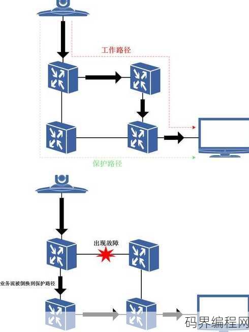 alert换行