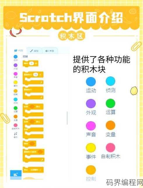 scratch什么意思，Scratch编程语言详解，从入门到应用