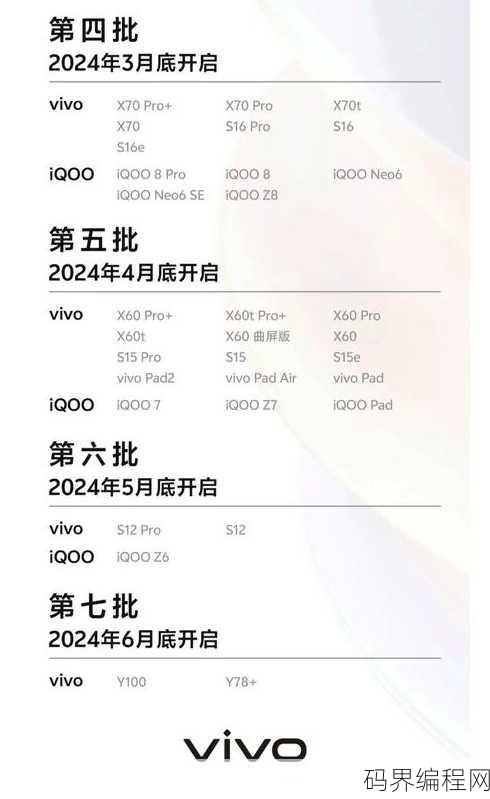 originos系统更新名单，OriginOS系统最新更新名单揭晓