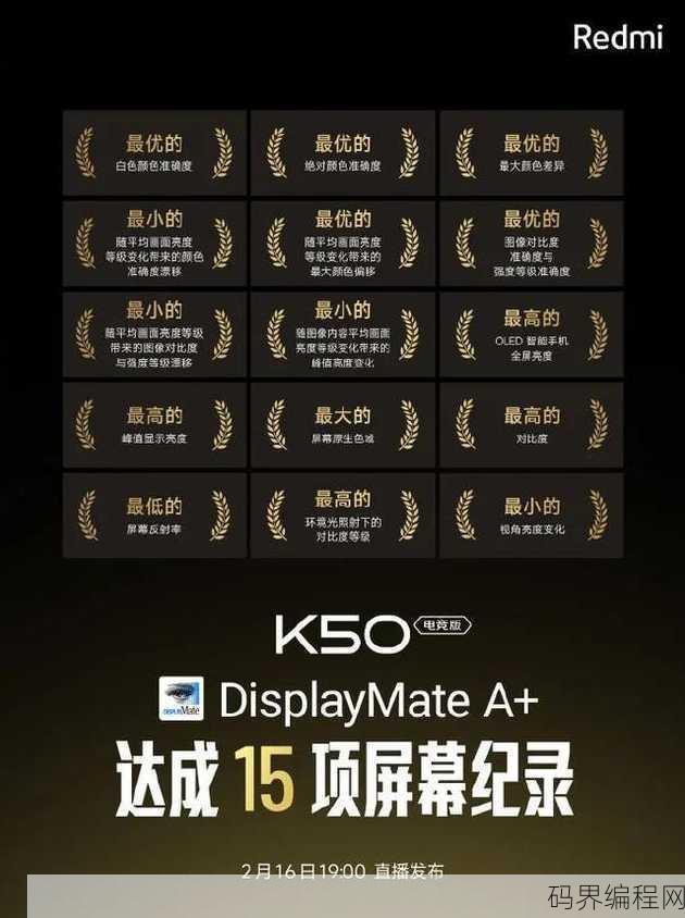 displaymate