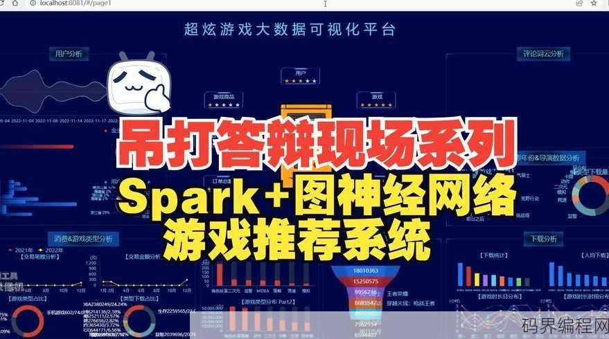 可视化编程游戏，探索视觉编程的魅力，创新游戏体验