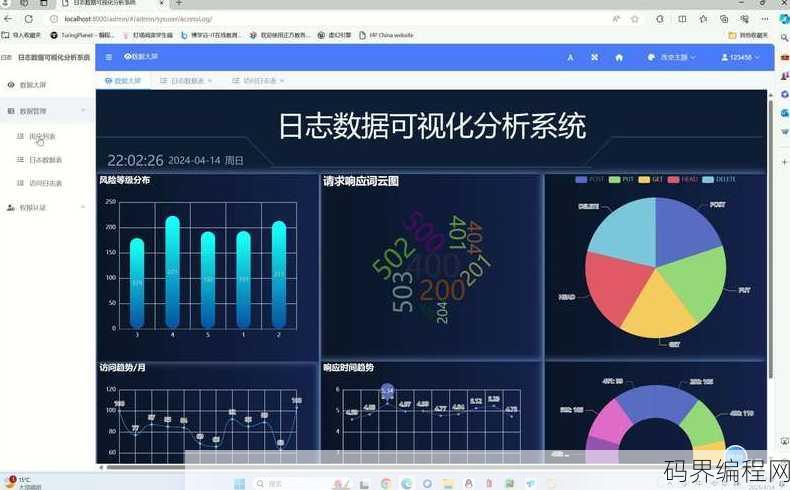 可视化编程的最大优点是，可视化编程，直观高效，提升编程学习体验的利器