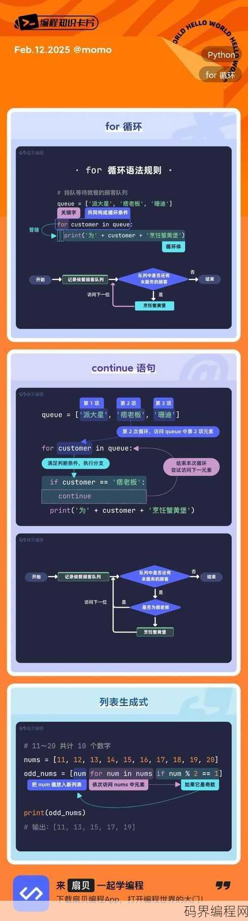 可视化编程的最大优点是
