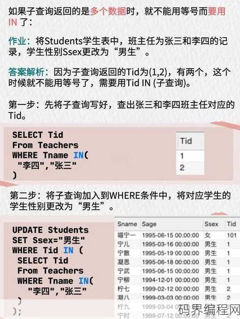 sql语句update